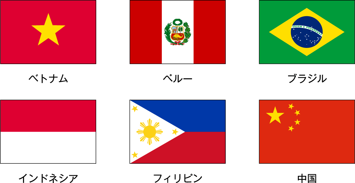 ベトナム・ペルー・ブラジル・インドネシア・フィリピン・中国の国旗