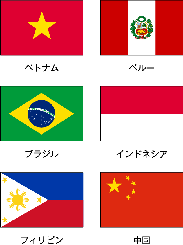 ベトナム・ペルー・ブラジル・インドネシア・フィリピン・中国の国旗